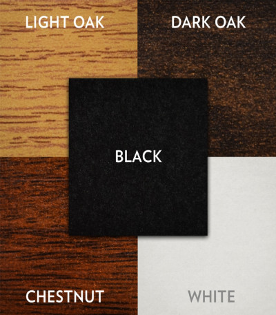 How To Change A Light Bulb Poster