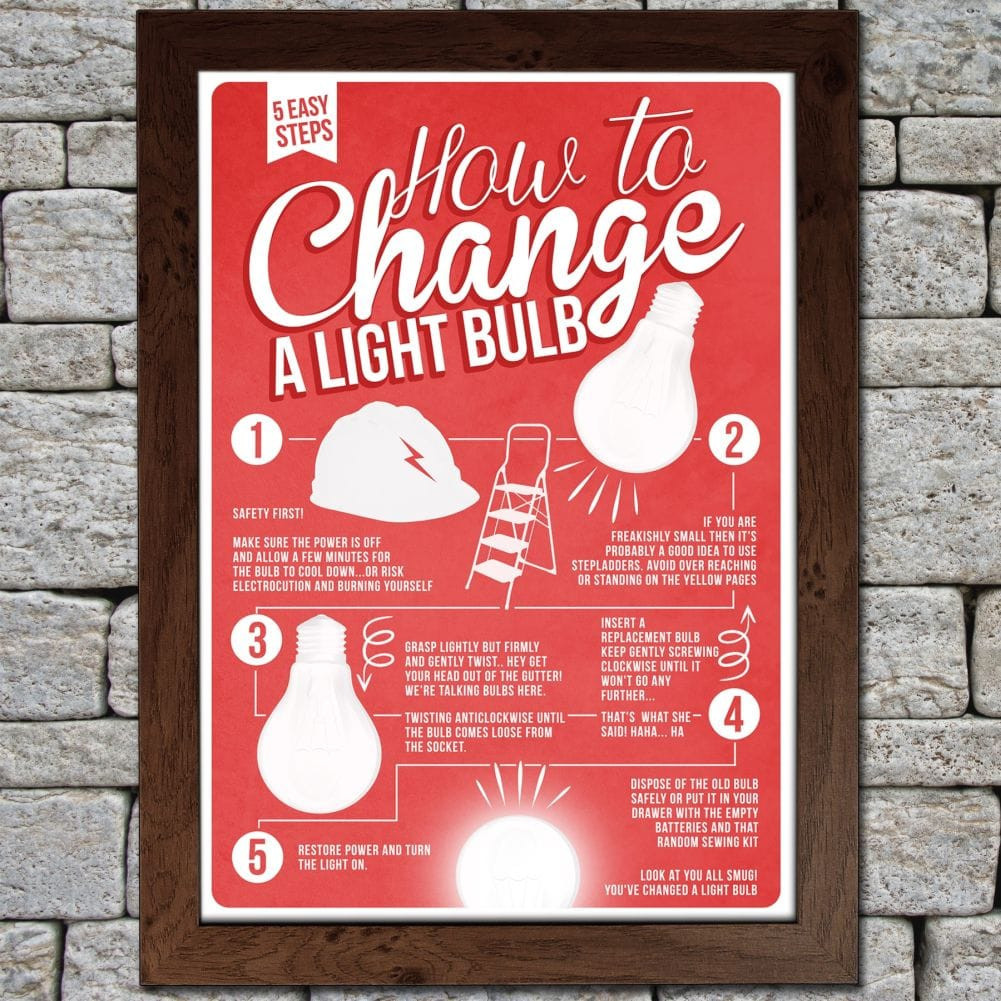 How To Change A Light Bulb Poster
