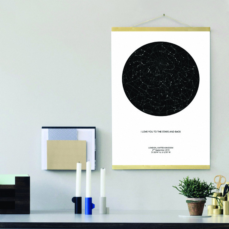 Personalised Star Maps